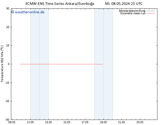 Temp. 850 hPa ECMWFTS Do 09.05.2024 21 UTC