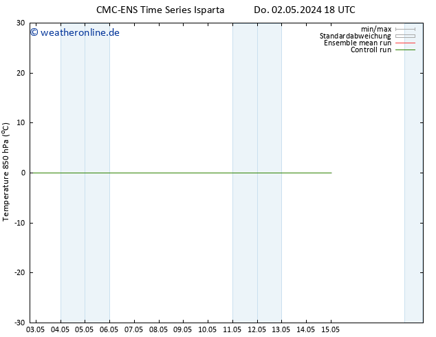 Temp. 850 hPa CMC TS So 12.05.2024 18 UTC