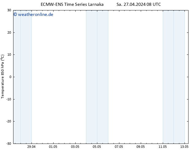 Temp. 850 hPa ALL TS Sa 27.04.2024 14 UTC