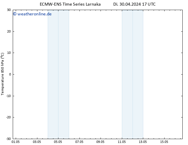 Temp. 850 hPa ALL TS Di 30.04.2024 23 UTC