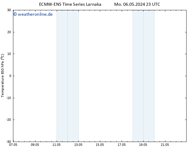 Temp. 850 hPa ALL TS Di 07.05.2024 23 UTC