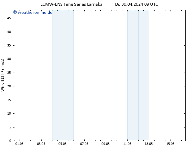 Wind 925 hPa ALL TS Di 30.04.2024 15 UTC