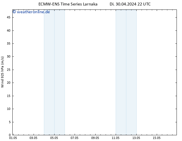 Wind 925 hPa ALL TS Do 16.05.2024 22 UTC