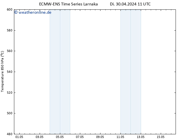 Height 500 hPa ALL TS Di 30.04.2024 17 UTC