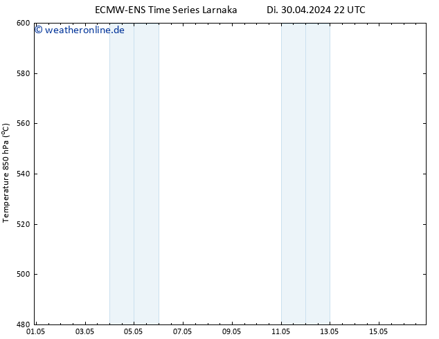 Height 500 hPa ALL TS Mi 01.05.2024 10 UTC