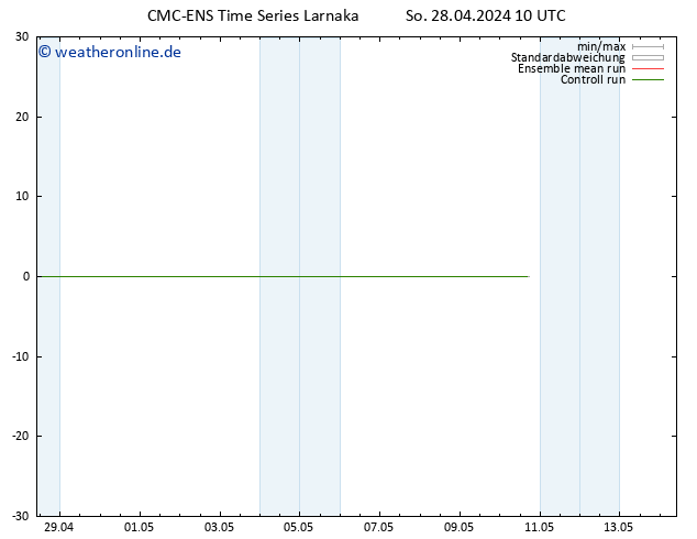 Height 500 hPa CMC TS Fr 10.05.2024 16 UTC