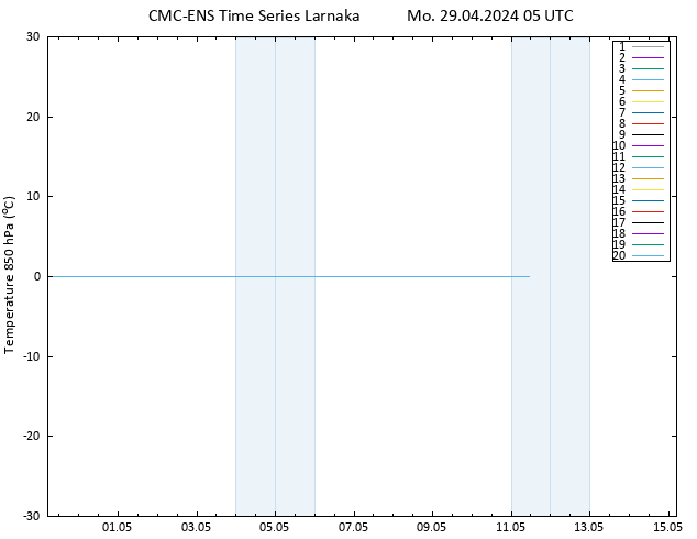 Temp. 850 hPa CMC TS Mo 29.04.2024 05 UTC