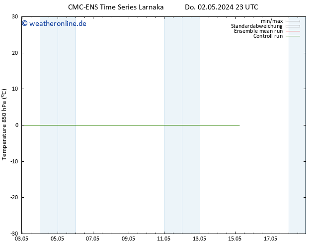 Temp. 850 hPa CMC TS Do 02.05.2024 23 UTC