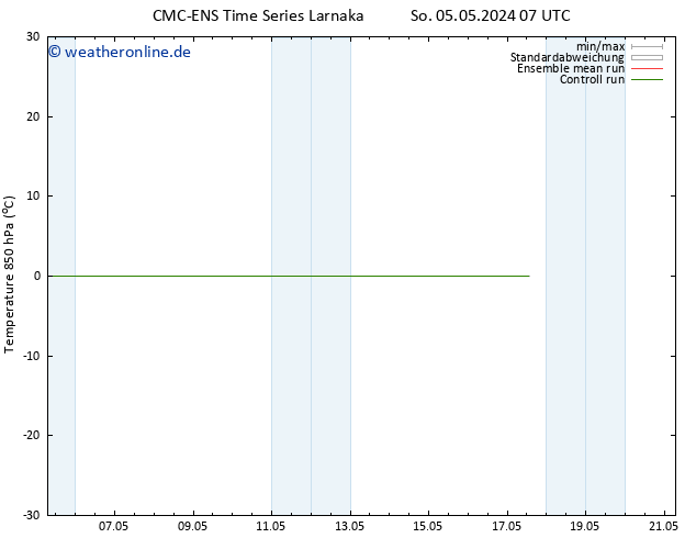 Temp. 850 hPa CMC TS Di 07.05.2024 07 UTC