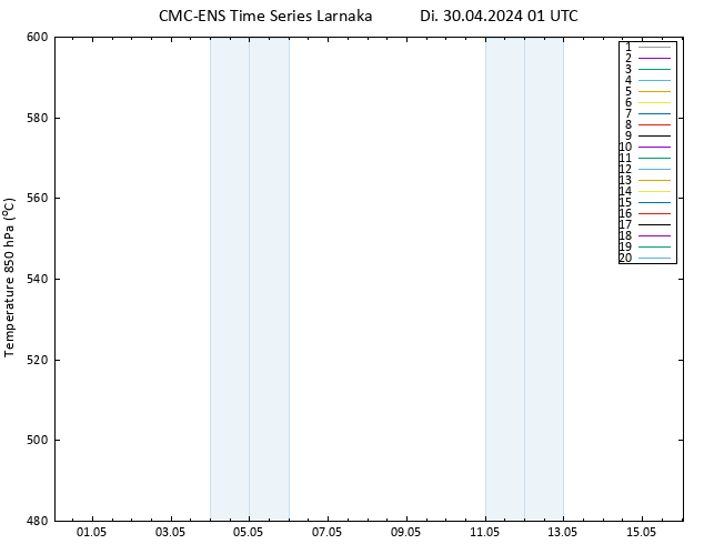 Height 500 hPa CMC TS Di 30.04.2024 01 UTC
