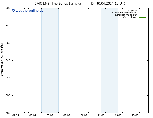 Height 500 hPa CMC TS Di 30.04.2024 19 UTC