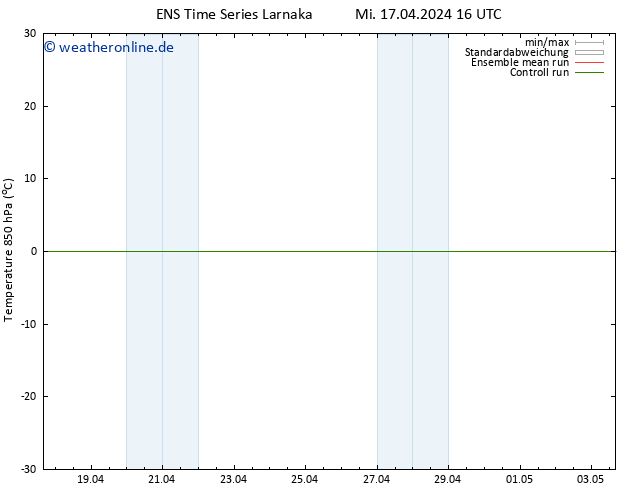 Temp. 850 hPa GEFS TS Do 18.04.2024 16 UTC
