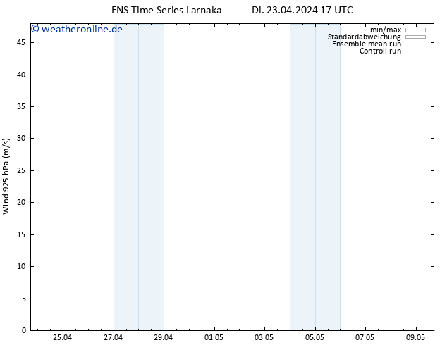 Wind 925 hPa GEFS TS Di 23.04.2024 23 UTC