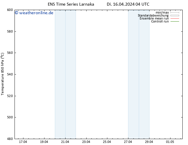 Height 500 hPa GEFS TS Di 16.04.2024 16 UTC