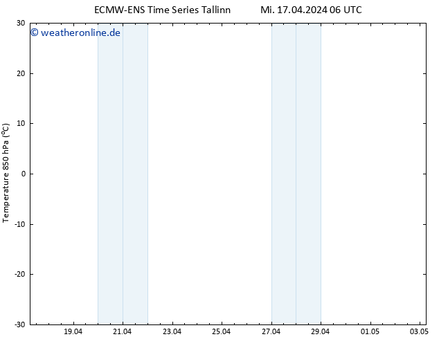 Temp. 850 hPa ALL TS Mi 17.04.2024 12 UTC