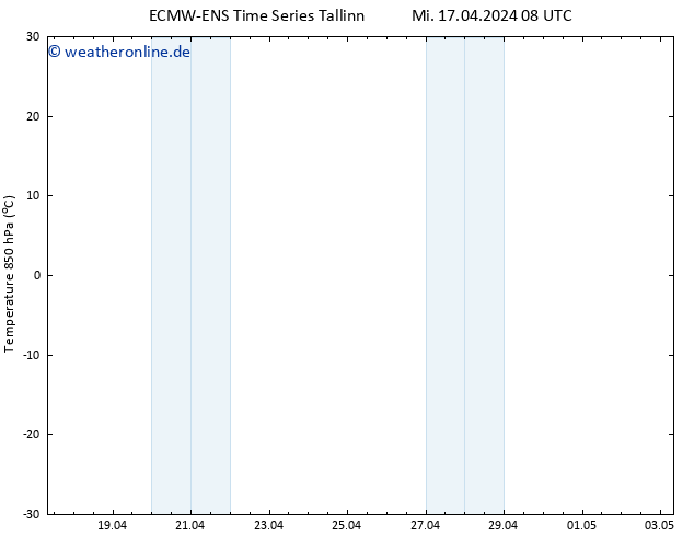 Temp. 850 hPa ALL TS Mi 17.04.2024 14 UTC