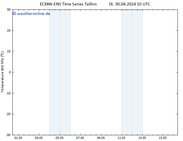Temp. 850 hPa ALL TS Do 16.05.2024 10 UTC