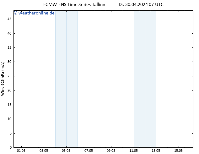 Wind 925 hPa ALL TS Di 30.04.2024 13 UTC