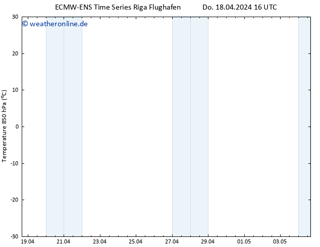 Temp. 850 hPa ALL TS So 28.04.2024 16 UTC