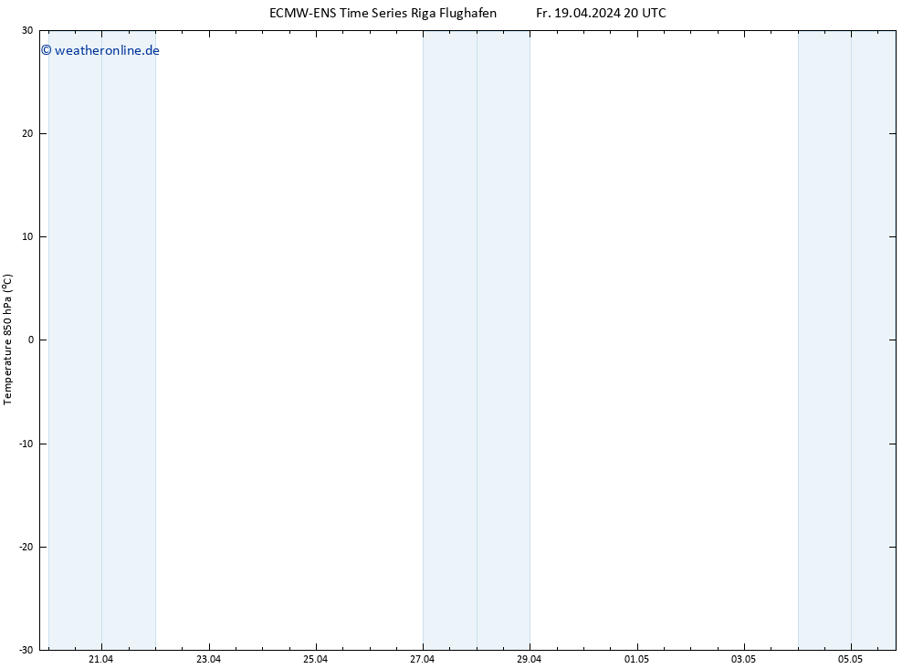 Temp. 850 hPa ALL TS Sa 20.04.2024 02 UTC