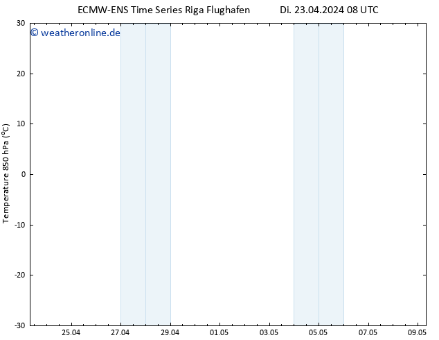 Temp. 850 hPa ALL TS Di 23.04.2024 14 UTC