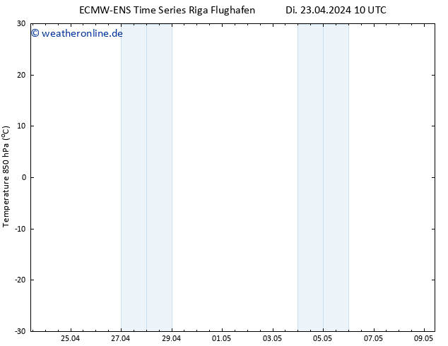 Temp. 850 hPa ALL TS Di 23.04.2024 16 UTC