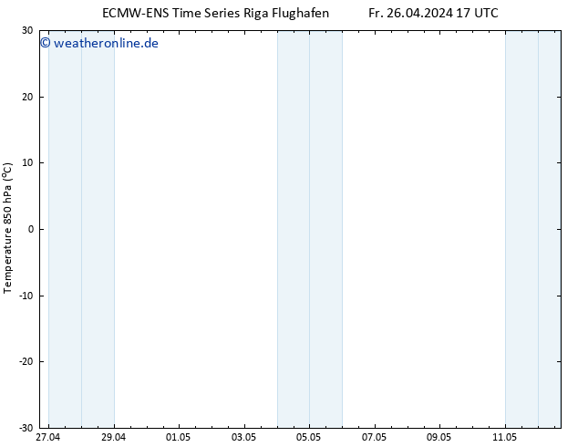 Temp. 850 hPa ALL TS Fr 26.04.2024 23 UTC