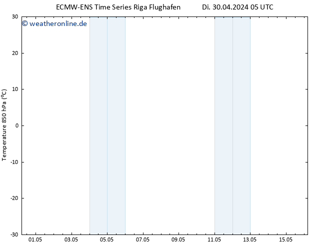Temp. 850 hPa ALL TS Sa 04.05.2024 05 UTC