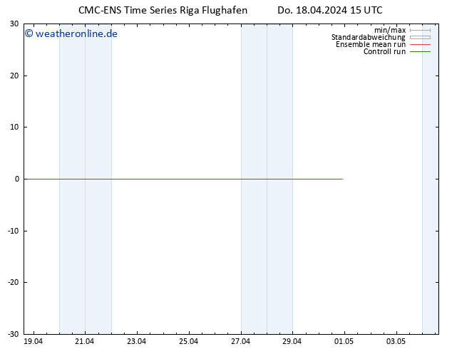 Height 500 hPa CMC TS Do 18.04.2024 15 UTC