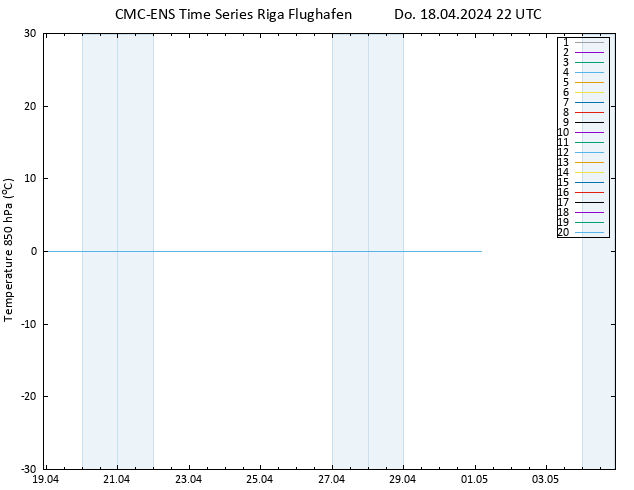 Temp. 850 hPa CMC TS Do 18.04.2024 22 UTC
