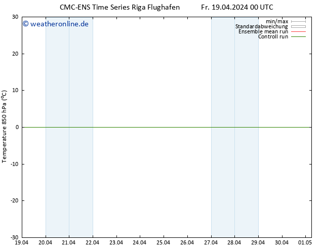 Temp. 850 hPa CMC TS Fr 19.04.2024 06 UTC