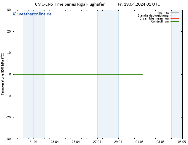 Temp. 850 hPa CMC TS Fr 19.04.2024 07 UTC