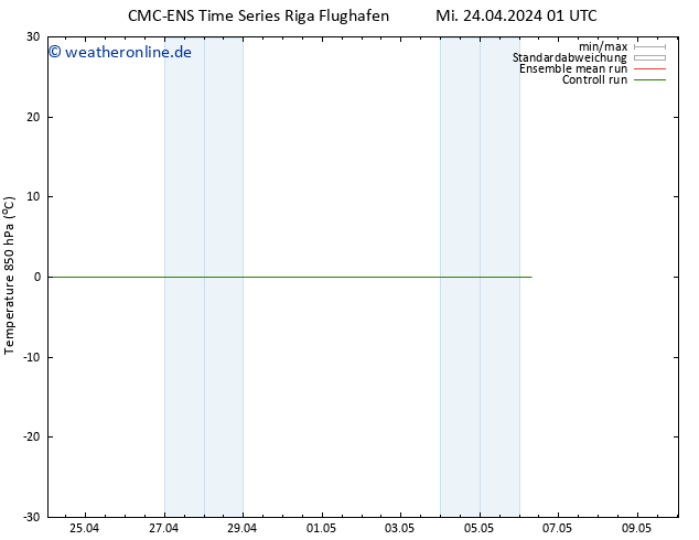 Temp. 850 hPa CMC TS Mi 24.04.2024 07 UTC