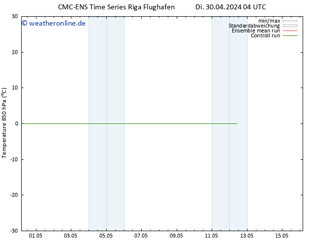 Temp. 850 hPa CMC TS Fr 10.05.2024 04 UTC