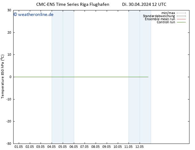 Temp. 850 hPa CMC TS Fr 10.05.2024 12 UTC