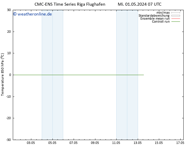 Temp. 850 hPa CMC TS Sa 11.05.2024 07 UTC
