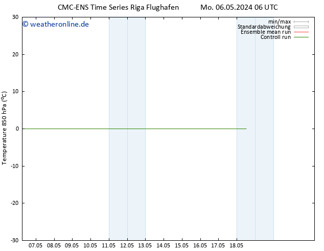 Temp. 850 hPa CMC TS Do 16.05.2024 06 UTC