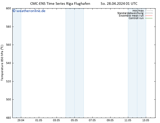 Height 500 hPa CMC TS So 28.04.2024 01 UTC