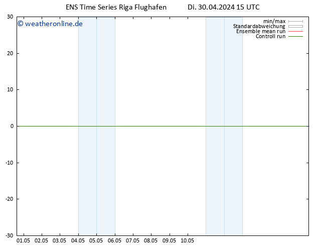 Height 500 hPa GEFS TS Do 16.05.2024 15 UTC
