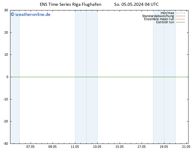 Height 500 hPa GEFS TS So 05.05.2024 04 UTC