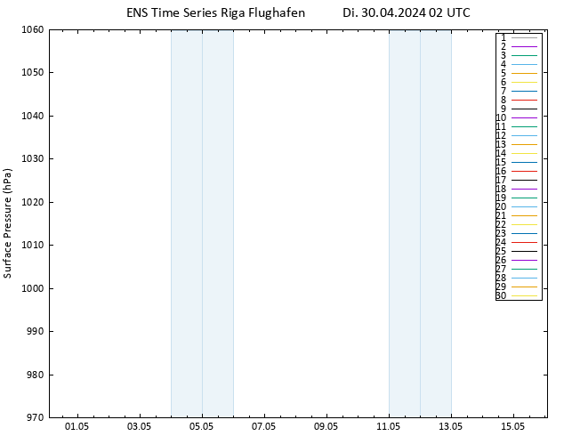 Bodendruck GEFS TS Di 30.04.2024 02 UTC