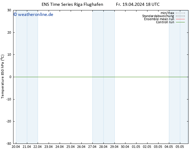 Temp. 850 hPa GEFS TS Sa 20.04.2024 00 UTC