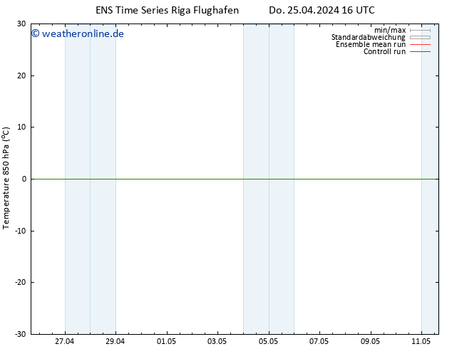 Temp. 850 hPa GEFS TS Do 25.04.2024 16 UTC