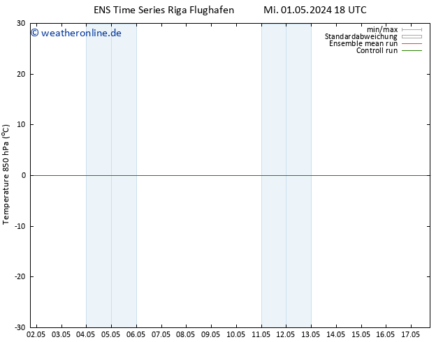 Temp. 850 hPa GEFS TS Sa 11.05.2024 18 UTC