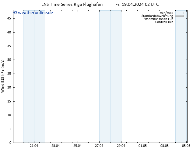 Wind 925 hPa GEFS TS Fr 19.04.2024 08 UTC