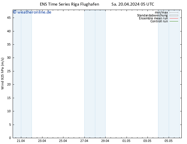 Wind 925 hPa GEFS TS Sa 20.04.2024 17 UTC
