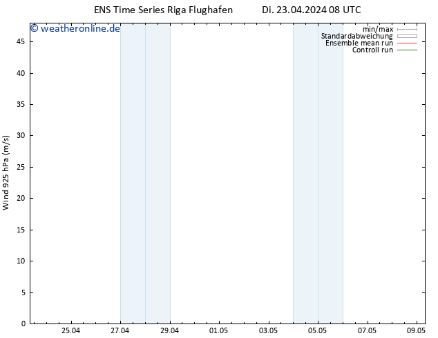 Wind 925 hPa GEFS TS Di 23.04.2024 14 UTC