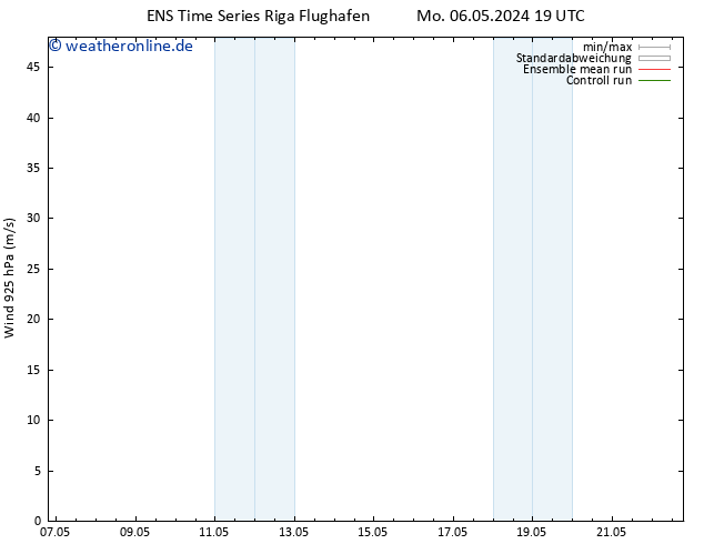 Wind 925 hPa GEFS TS Di 07.05.2024 19 UTC
