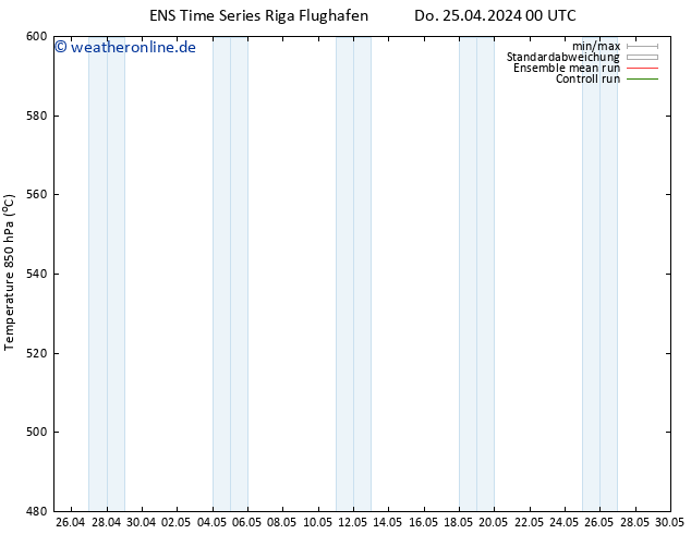 Height 500 hPa GEFS TS Do 25.04.2024 00 UTC