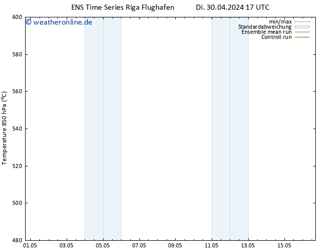 Height 500 hPa GEFS TS Di 07.05.2024 05 UTC